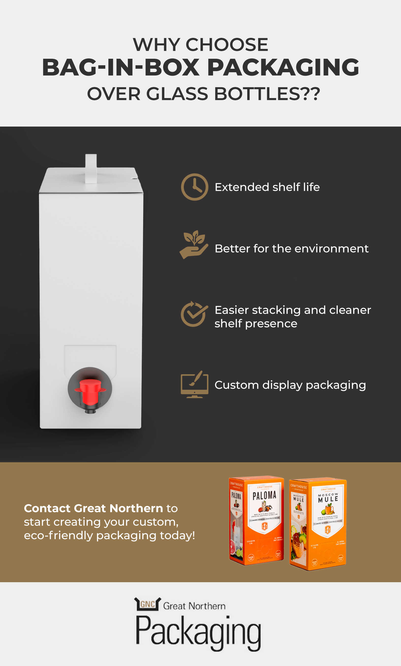Why Choose Bag-In-Box Packaging Over Glass